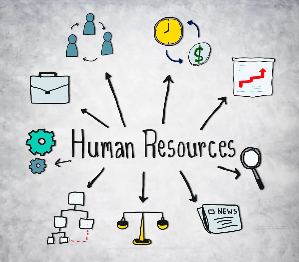 Human Resource Outreach